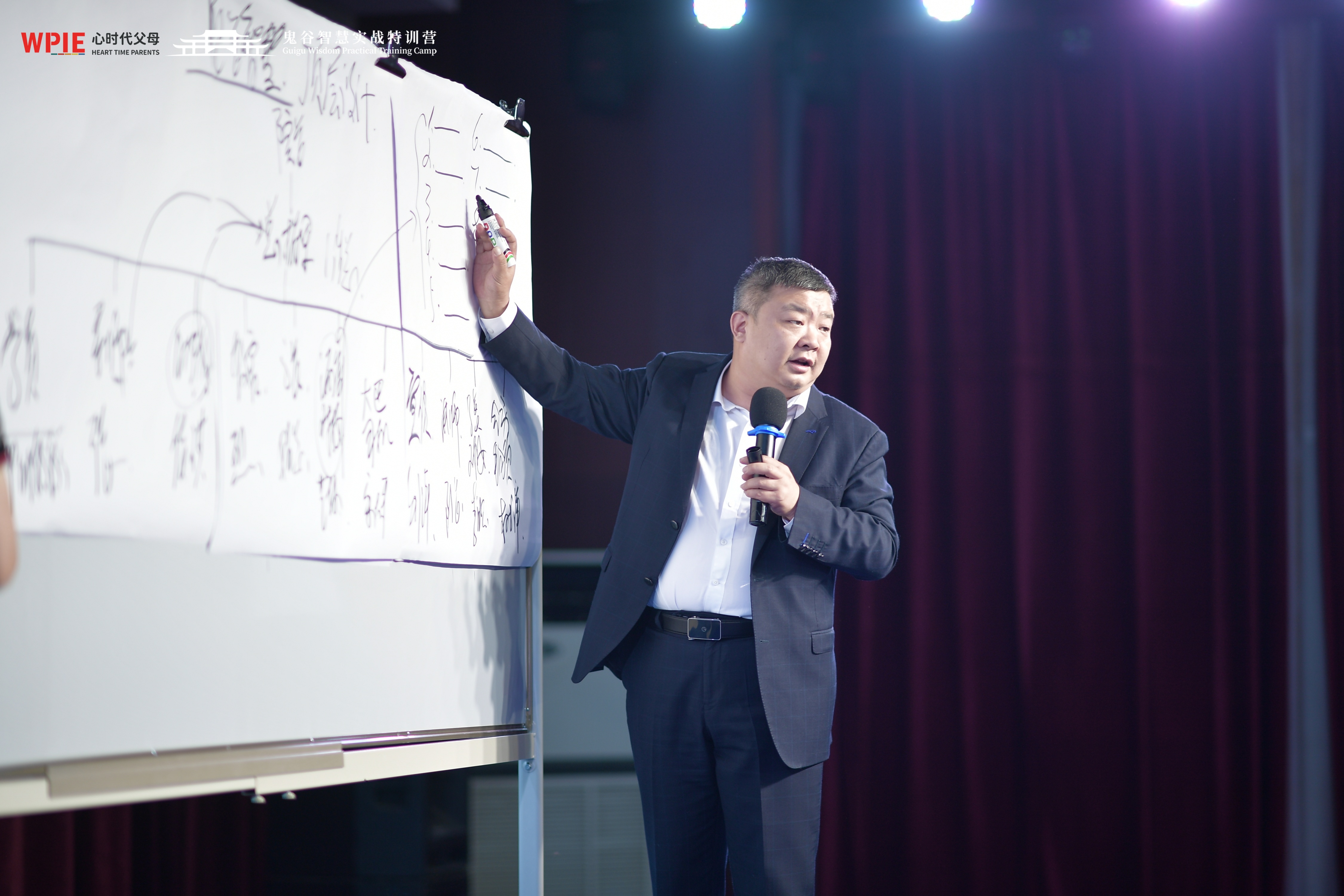 第11期《鬼谷智慧实战特训营》第五天“学智慧”总结回顾
