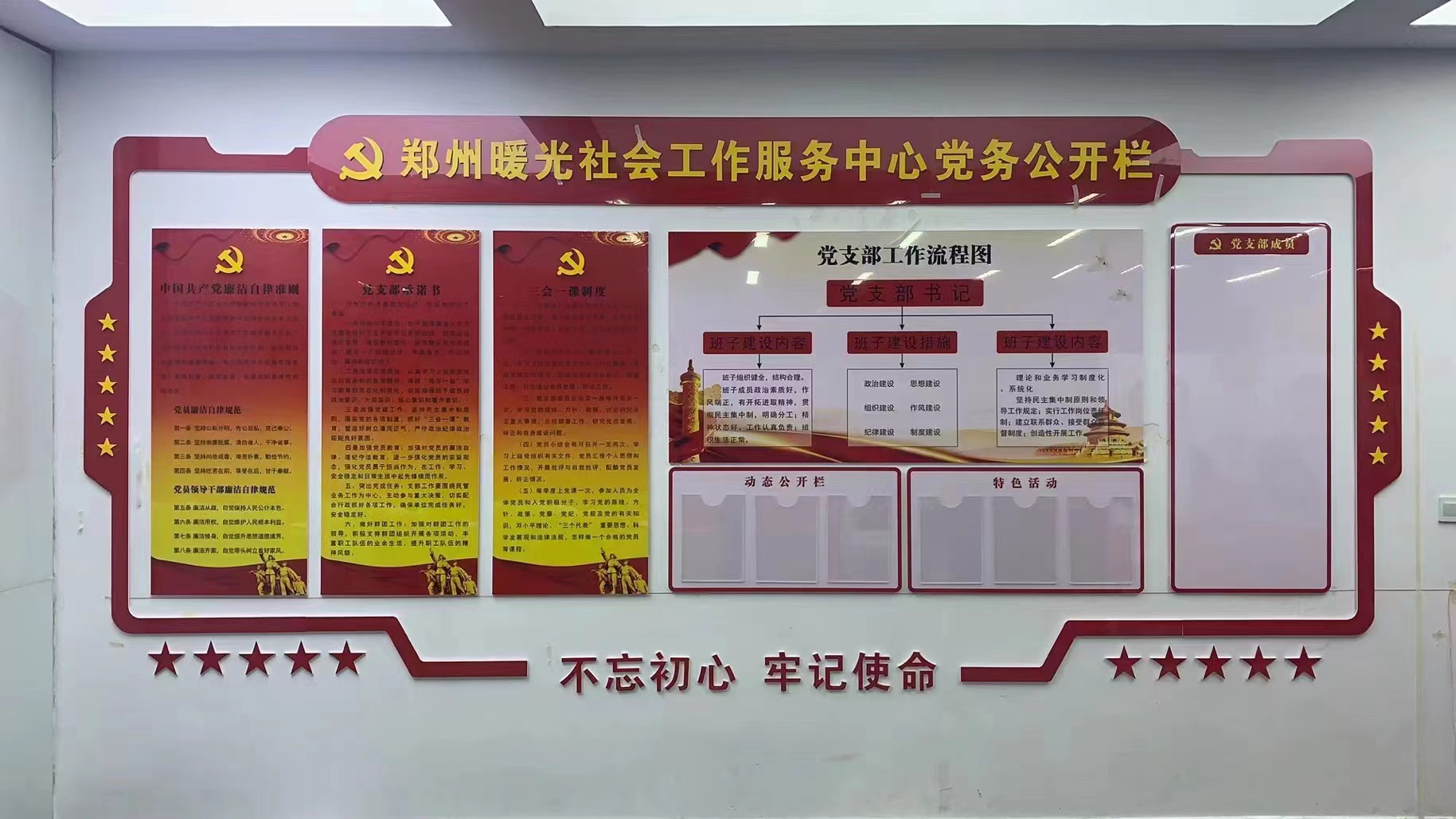 心时代父母党支部党建墙在罗书记的带领和伙伴们的努力下初步完工！