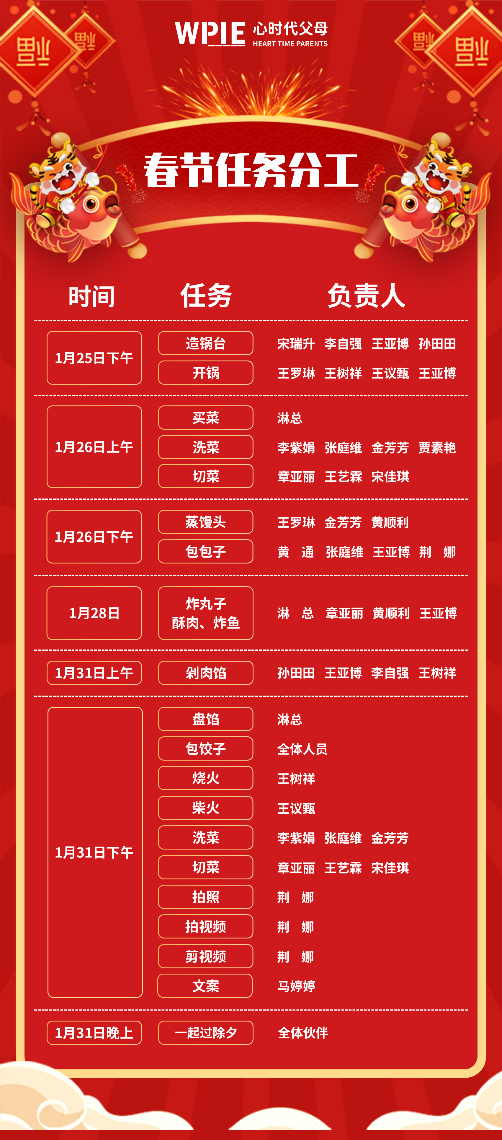 心时代父母“学习型”春节——春节任务分工出炉啦！