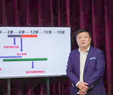 纪琼院长直播授课《3-6岁教养重点》