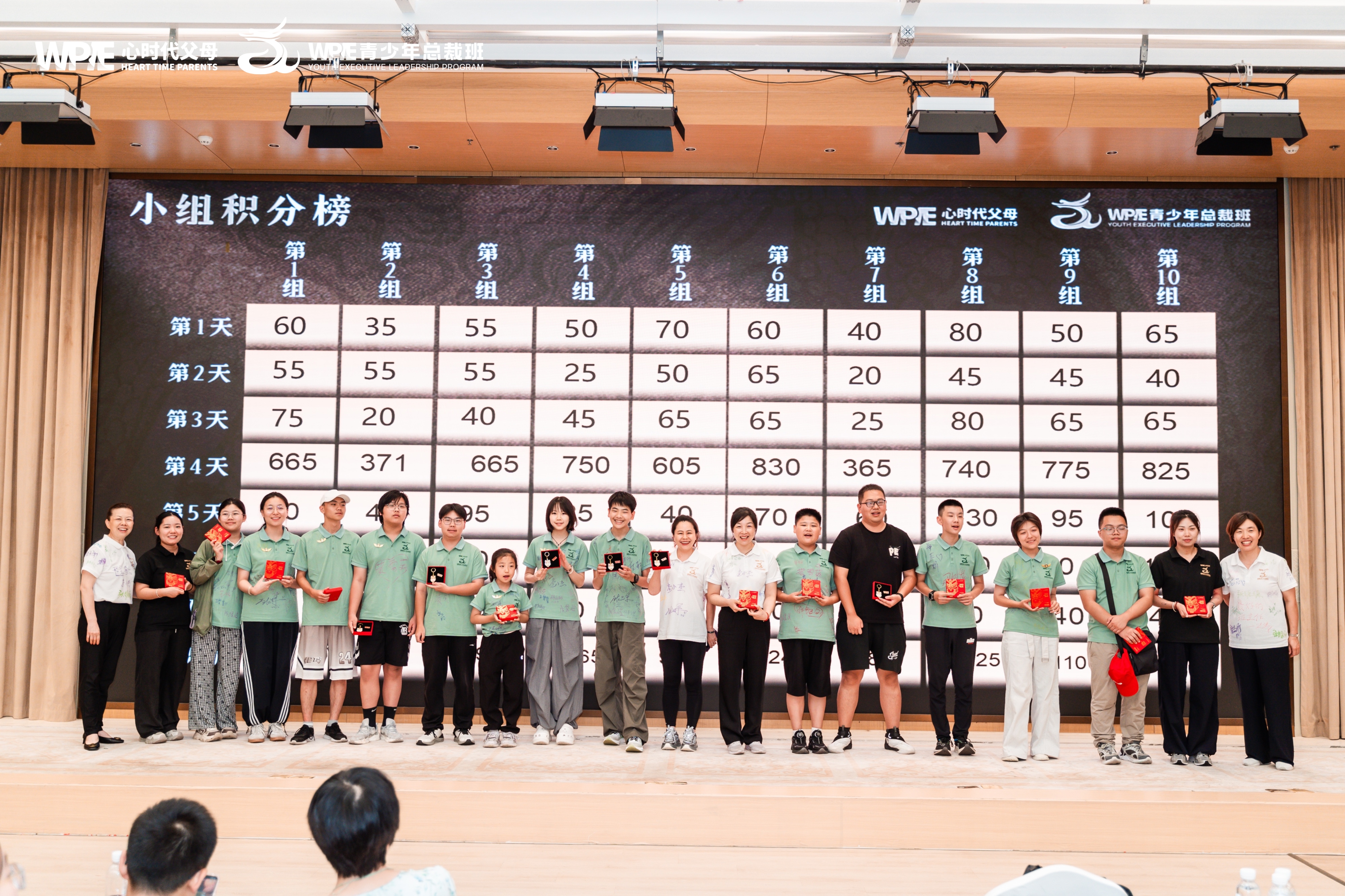 WPIE‖2025年《青少年总裁班》圆满结束