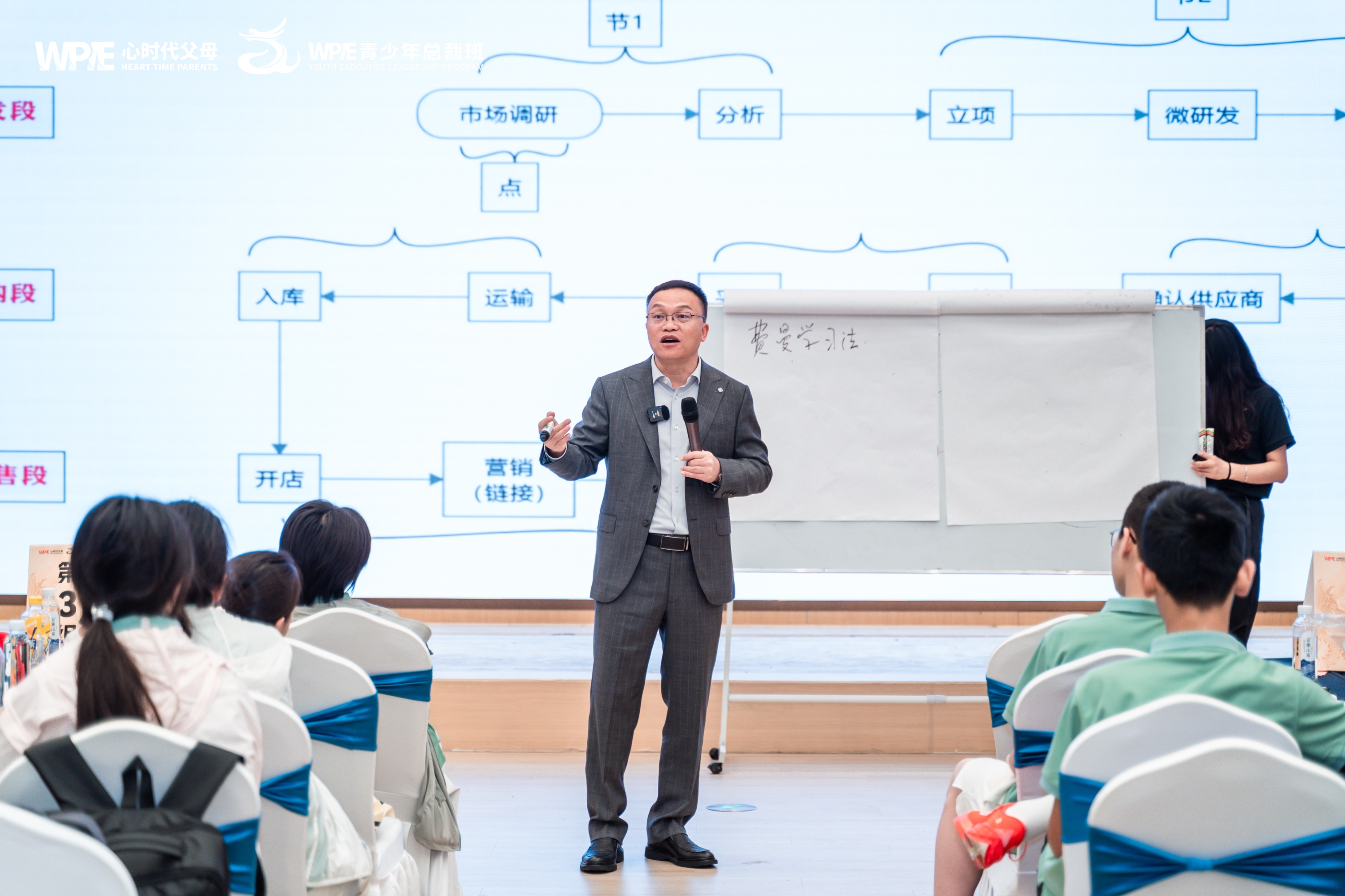 WPIE‖2025年《青少年总裁班》圆满结束